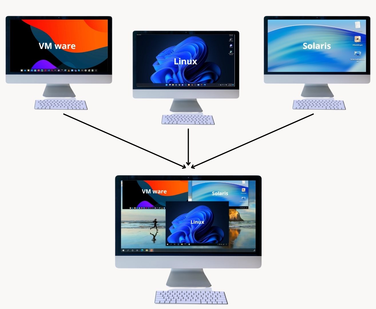 virtuele machine attingo datarecovery